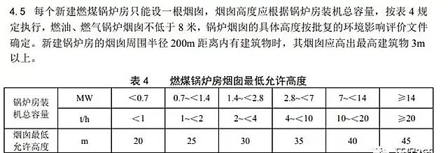 2020���C����̿�S���ղظ��ИI(y��)�U���Ś�Ͳ(����)�߶�Ҫ��R��