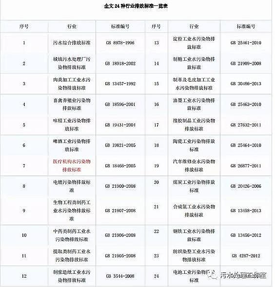 ��Դˮ̎��V�����a(ch��n)�S������ʽ�w�S�V�Ϲ��I(y��)�Uˮ�I(l��ng)��ʮ��(j��ng)�乤ˇ