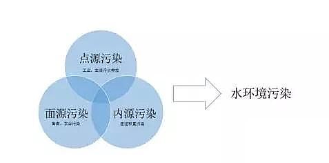 ���Ʋ��P��w�S�����^���a�S���҇�ˮ̎���ИI�F���cδ��2020��h������Ͷ�Y���_��1.42�f�|Ԫ