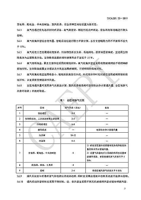 ��Դˮ̎��ˎ�����a(ch��n)�S�Ҵ������cδ��(l��i)����ʽ���(zh��n)��ˮ̎��S�L(zh��ng)ɶ�� �@ЩҎ(gu��)�t�㑪(y��ng)ԓ֪��