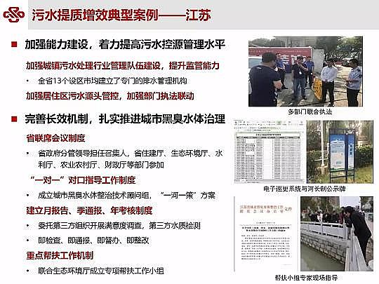 ��Դˮ̎�����ϏS���ؚ��������ˮ���|��Ч�о��c���`