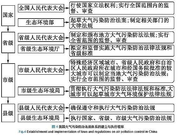 ��Ч��C����̿���a�S����Ԓ�����Ⱦ�����@Щ��