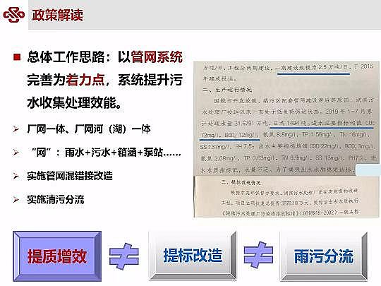 ��Դˮ̎�����ϏS���ؚ��������ˮ���|��Ч�о��c���`