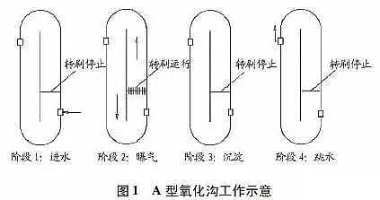 ��Դˮ̎��V�ϏS������ʽ�w�S�V��Ԕ�������Ϲ�ˇ