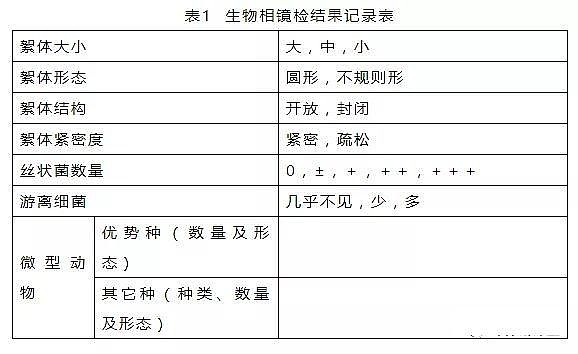 ��Ʒ��ú�|(zh��)�w������̿�S��4�f��!��ˮ̎����Ҏ(gu��)��������ָ��(bi��o)��ȫ���Y(ji��)