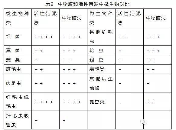 ��Ʒ��ú�|(zh��)�w������̿�S��4�f��!��ˮ̎����Ҏ(gu��)��������ָ��(bi��o)��ȫ���Y(ji��)