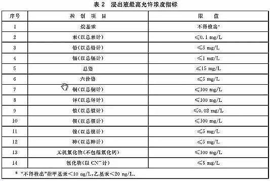 ��x�Ӷ�60�۱�ϩ�����S������̎�ð˴���˅R��!