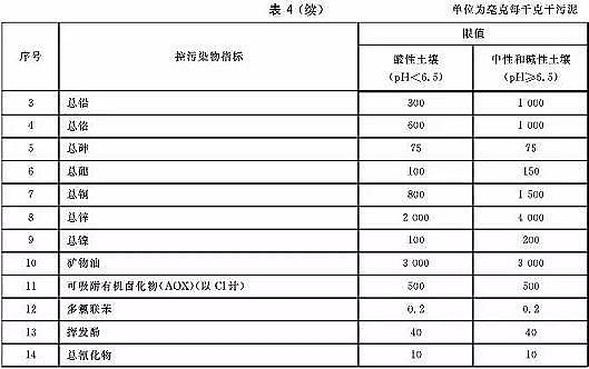 ��x�Ӷ�60�۱�ϩ�����S������̎�ð˴���˅R��!