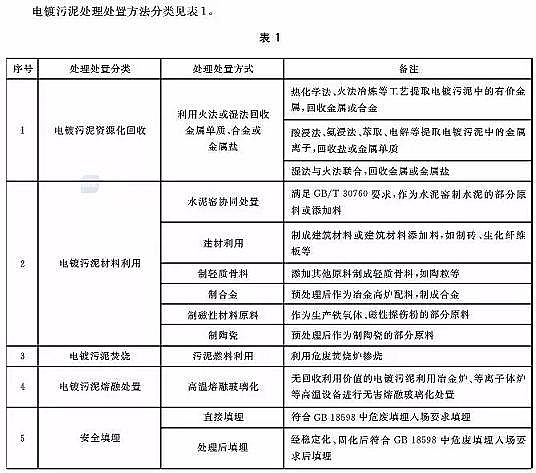 ��x�Ӷ�60�۱�ϩ�����S������̎�ð˴���˅R��!