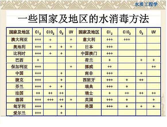 һ��Ʒ��������Ƭ���a(ch��n)�S������֪�R�v��