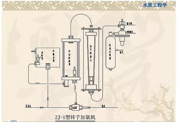 һ��Ʒ��������Ƭ���a(ch��n)�S������֪�R�v��