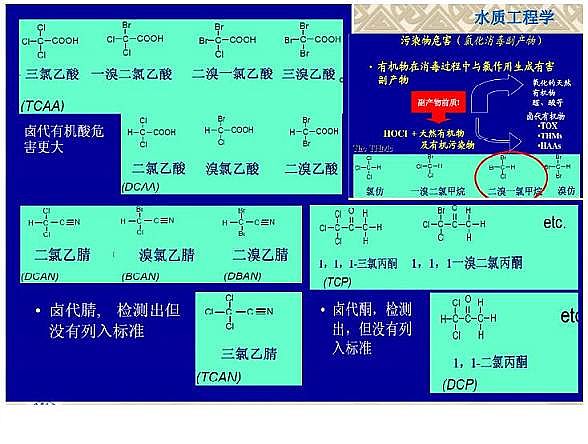 һ��Ʒ��������Ƭ���a(ch��n)�S������֪�R�v��