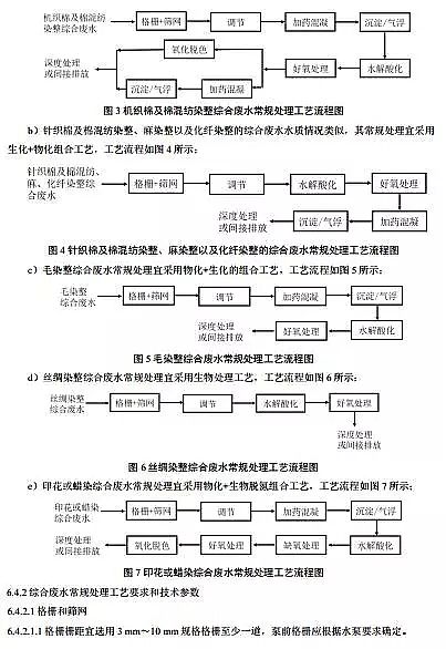 ˮ̎���������a�S���ؚ��������I�Uˮ�������̼��gҎ��