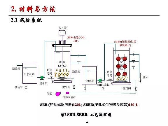 ���|�w�S���������a�S�ҳ�����ˮ����������Ó���о�