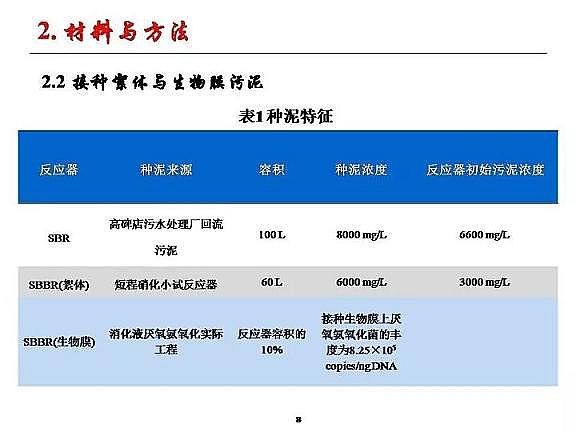 ���|�w�S���������a�S�ҳ�����ˮ����������Ó���о�