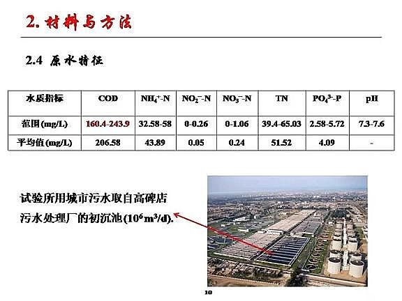 ���|�w�S���������a�S�ҳ�����ˮ����������Ó���о�