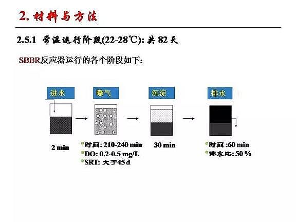 ���|�w�S���������a�S�ҳ�����ˮ����������Ó���о�