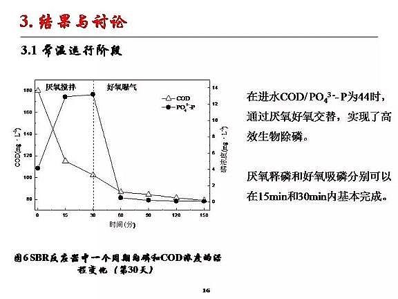 ���|�w�S���������a�S�ҳ�����ˮ����������Ó���о�