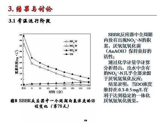 ���|�w�S���������a�S�ҳ�����ˮ����������Ó���о�