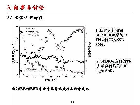 ���|�w�S���������a�S�ҳ�����ˮ����������Ó���о�