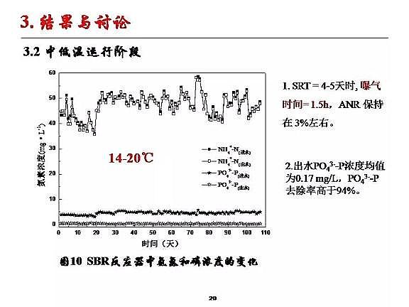 ���|�w�S���������a�S�ҳ�����ˮ����������Ó���о�