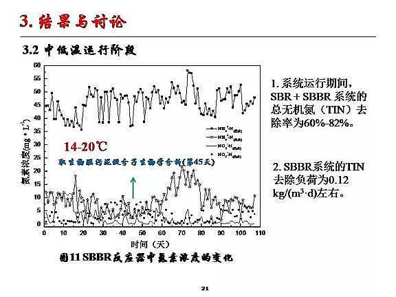 ���|�w�S���������a�S�ҳ�����ˮ����������Ó���о�