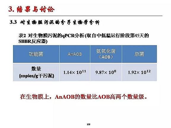 ���|�w�S���������a�S�ҳ�����ˮ����������Ó���о�