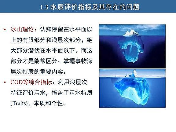 ��Ч�w�S��?y��n)V�����a(ch��n)�S��ˮ�������c��ˮ����̎����ˇ�\����(y��u)������