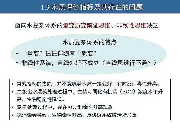 ��Ч�w�S��?y��n)V�����a(ch��n)�S��ˮ�������c��ˮ����̎����ˇ�\����(y��u)������