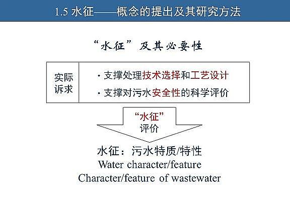 ��Ч�w�S��?y��n)V�����a(ch��n)�S��ˮ�������c��ˮ����̎����ˇ�\����(y��u)������