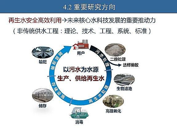 ��Ч�w�S��?y��n)V�����a(ch��n)�S��ˮ�������c��ˮ����̎����ˇ�\����(y��u)������