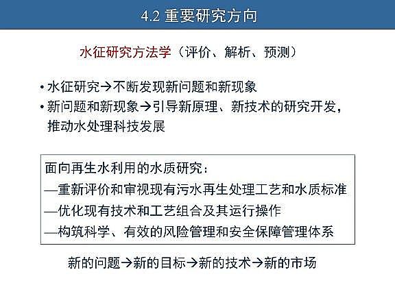 ��Ч�w�S��?y��n)V�����a(ch��n)�S��ˮ�������c��ˮ����̎����ˇ�\����(y��u)������