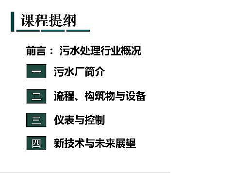 ��Ч�F̼΢늽��������a(ch��n)�S����ˮ̎��S����֪�R-�������c�O��