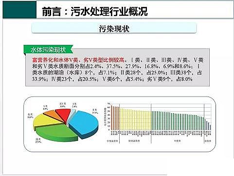 ��Ч�F̼΢늽��������a(ch��n)�S����ˮ̎��S����֪�R-�������c�O��