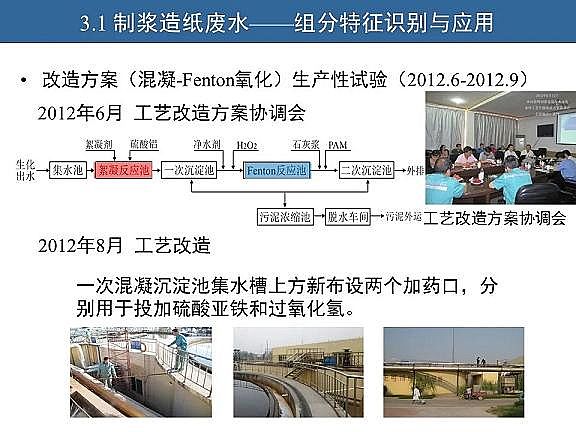 ��Ч�w�S��?y��n)V�����a(ch��n)�S��ˮ�������c��ˮ����̎����ˇ�\����(y��u)������