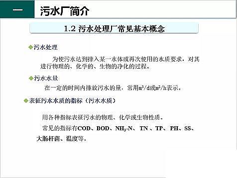 ��Ч�F̼΢늽��������a(ch��n)�S����ˮ̎��S����֪�R-�������c�O��