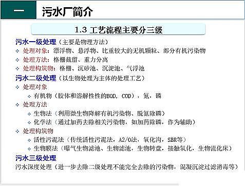 ��Ч�F̼΢늽��������a(ch��n)�S����ˮ̎��S����֪�R-�������c�O��