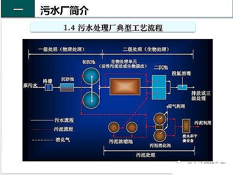 ��Ч�F̼΢늽��������a(ch��n)�S����ˮ̎��S����֪�R-�������c�O��