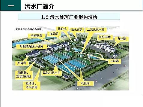 ��Ч�F̼΢늽��������a(ch��n)�S����ˮ̎��S����֪�R-�������c�O��