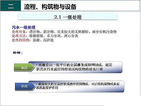 ��Ч�F̼΢늽��������a(ch��n)�S����ˮ̎��S����֪�R-�������c�O��