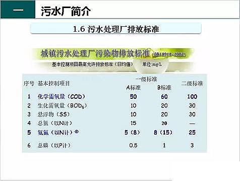 ��Ч�F̼΢늽��������a(ch��n)�S����ˮ̎��S����֪�R-�������c�O��