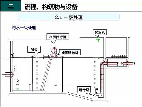 ��Ч�F̼΢늽��������a(ch��n)�S����ˮ̎��S����֪�R-�������c�O��