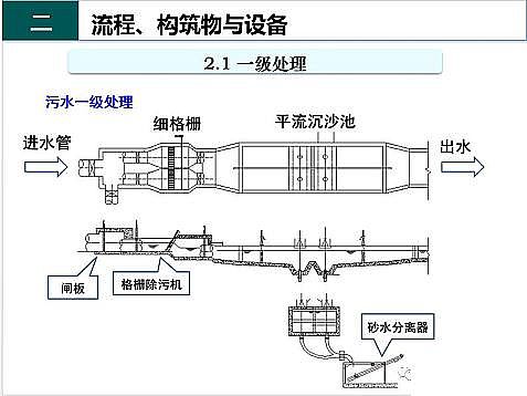 ��Ч�F̼΢늽��������a(ch��n)�S����ˮ̎��S����֪�R-�������c�O��