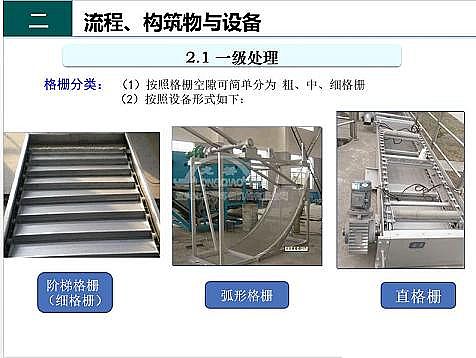 ��Ч�F̼΢늽��������a(ch��n)�S����ˮ̎��S����֪�R-�������c�O��