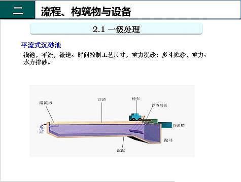 ��Ч�F̼΢늽��������a(ch��n)�S����ˮ̎��S����֪�R-�������c�O��