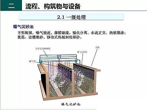 ��Ч�F̼΢늽��������a(ch��n)�S����ˮ̎��S����֪�R-�������c�O��