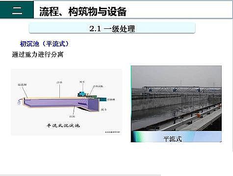 ��Ч�F̼΢늽��������a(ch��n)�S����ˮ̎��S����֪�R-�������c�O��