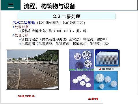 ��Ч�F̼΢늽��������a(ch��n)�S����ˮ̎��S����֪�R-�������c�O��