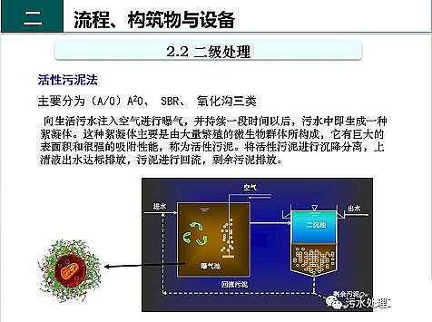��Ч�F̼΢늽��������a(ch��n)�S����ˮ̎��S����֪�R-�������c�O��