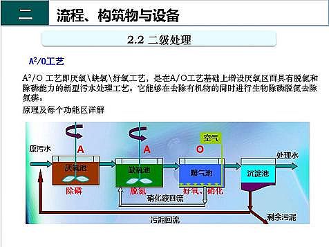 ��Ч�F̼΢늽��������a(ch��n)�S����ˮ̎��S����֪�R-�������c�O��
